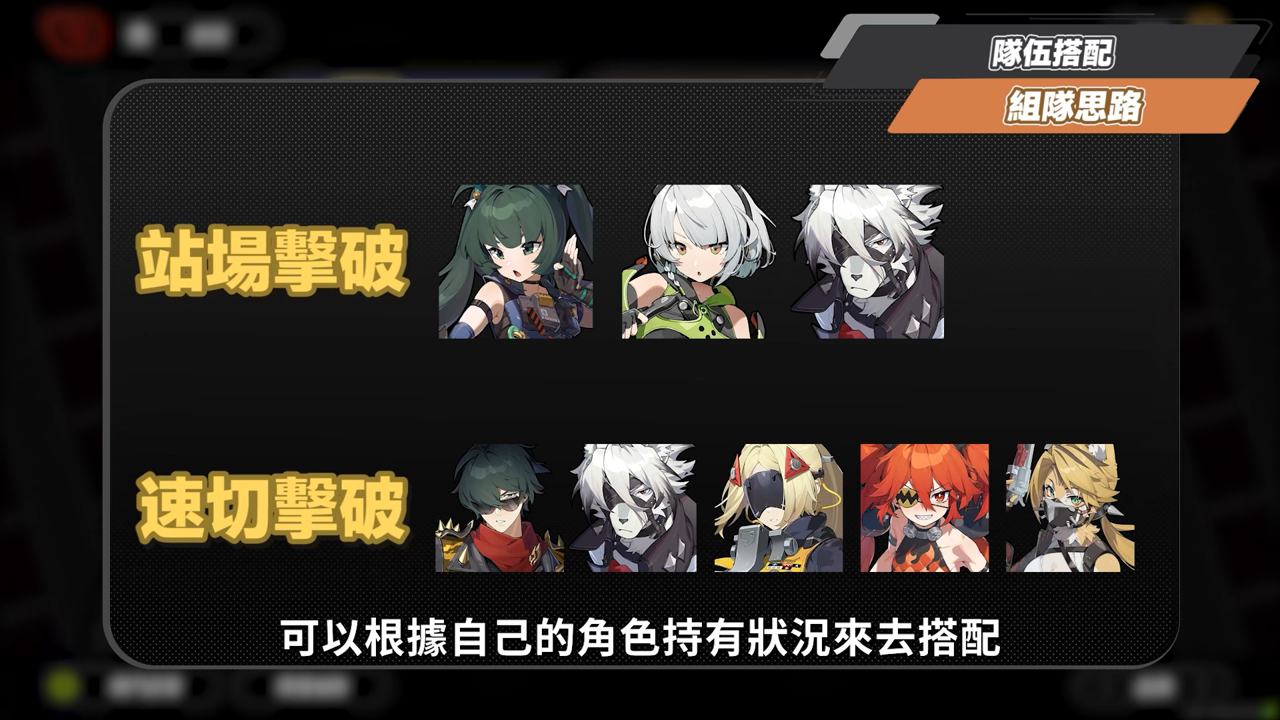 【絕區零】雨果💍全方位培養手冊▸大數字 × 核爆 × 失衡速切冰C！實現成男隊的夢想！雙擊破還有哪些人選？解放大腦快速掌握雙連攜！抽取建議/影畫效果/音擎/驅動推薦 ▹璐洛洛◃ - 絕區零, 雨果 - 敗家達人推薦