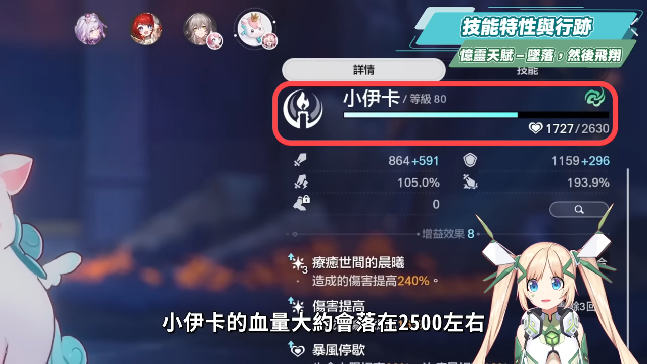 【星穹鐵道】🚀風堇 [培養全攻略]▸T0人權💥多功能暴力奶媽！不只是遐蝶隊友？群補、群體解控、爆發、光環BUFF通通有！想不到0+0就畢業！光錐/遺器/實戰配隊/畢業面板/星魂推薦 ▹璐洛洛◃ - 璐洛洛, 星穹鐵道, 風堇 - 敗家達人推薦