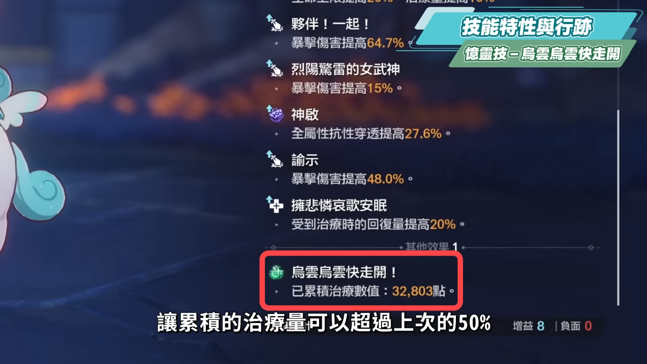 【星穹鐵道】🚀風堇 [培養全攻略]▸T0人權💥多功能暴力奶媽！不只是遐蝶隊友？群補、群體解控、爆發、光環BUFF通通有！想不到0+0就畢業！光錐/遺器/實戰配隊/畢業面板/星魂推薦 ▹璐洛洛◃ - 璐洛洛, 星穹鐵道, 風堇 - 敗家達人推薦