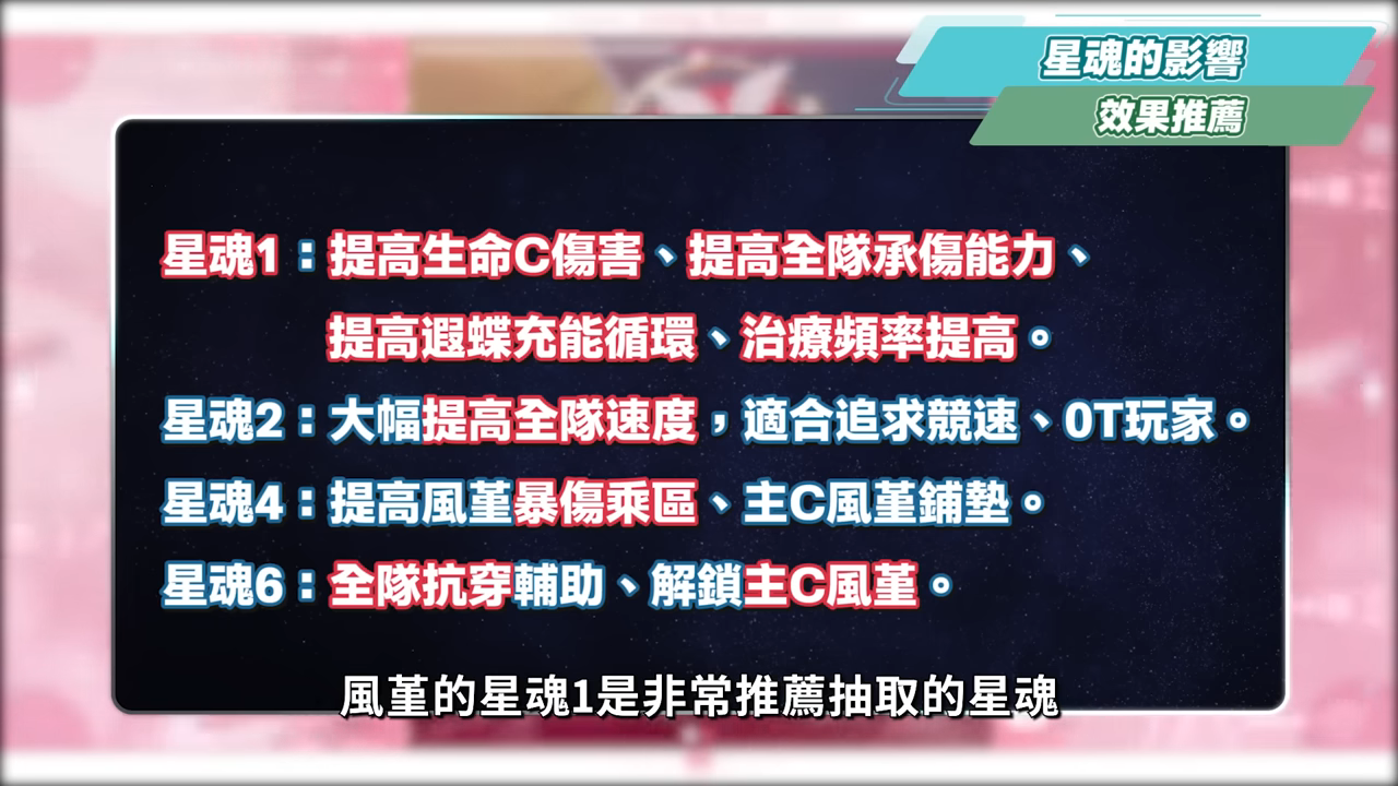 【星穹鐵道】🚀風堇 [培養全攻略]▸T0人權💥多功能暴力奶媽！不只是遐蝶隊友？群補、群體解控、爆發、光環BUFF通通有！想不到0+0就畢業！光錐/遺器/實戰配隊/畢業面板/星魂推薦 ▹璐洛洛◃ - 璐洛洛, 星穹鐵道, 風堇 - 敗家達人推薦