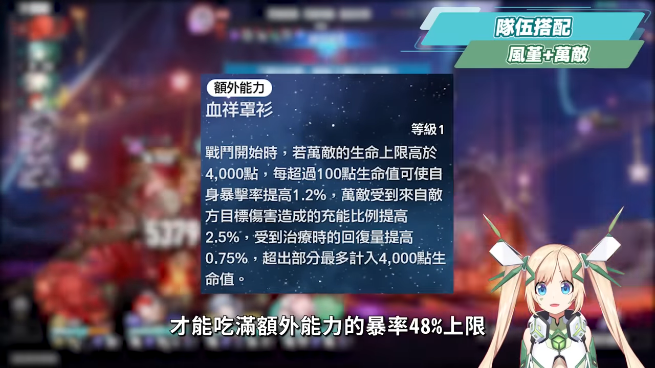 【星穹鐵道】🚀風堇 [培養全攻略]▸T0人權💥多功能暴力奶媽！不只是遐蝶隊友？群補、群體解控、爆發、光環BUFF通通有！想不到0+0就畢業！光錐/遺器/實戰配隊/畢業面板/星魂推薦 ▹璐洛洛◃ - 璐洛洛, 星穹鐵道, 風堇 - 敗家達人推薦