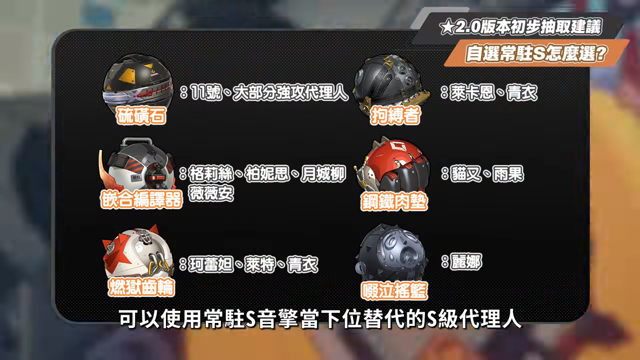 【絕區零】2.0前瞻懶人包⚡▸也送太多了吧😱儀玄、橘福福登場！鯊魚妹要加強啦？全新「命破」職業、「玄墨」屬性？限定35抽、常駐S角色&音擎免費領！萌新回鍋最佳時機？卡池如何規劃？ ▹璐洛洛◃ - 絕區零, 2.0前瞻 - 敗家達人推薦