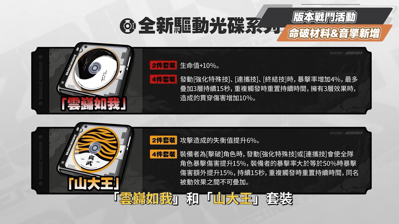 【絕區零】2.0前瞻懶人包⚡▸也送太多了吧😱儀玄、橘福福登場！鯊魚妹要加強啦？全新「命破」職業、「玄墨」屬性？限定35抽、常駐S角色&音擎免費領！萌新回鍋最佳時機？卡池如何規劃？ ▹璐洛洛◃ - 絕區零, 2.0前瞻 - 敗家達人推薦