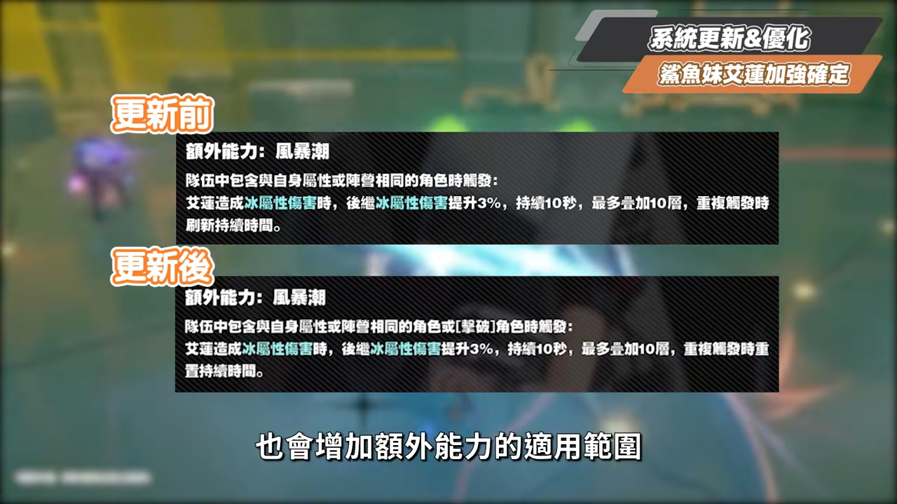 【絕區零】2.0前瞻懶人包⚡▸也送太多了吧😱儀玄、橘福福登場！鯊魚妹要加強啦？全新「命破」職業、「玄墨」屬性？限定35抽、常駐S角色&音擎免費領！萌新回鍋最佳時機？卡池如何規劃？ ▹璐洛洛◃ - 絕區零, 2.0前瞻 - 敗家達人推薦