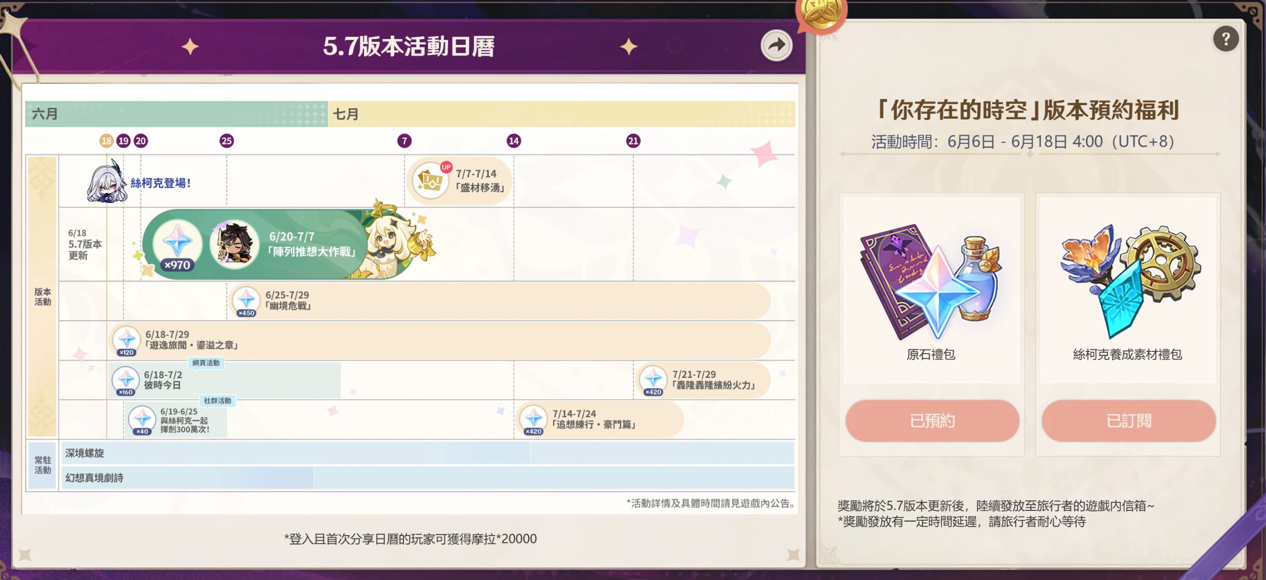 【原神兌換碼2025】6/20免費原石活動，回歸活動，前瞻序號，每日自動領取，台服|亞服|國際服|分享串。Genshin Impact free number - 禮包領取外掛, 活動, free, 冒險家, 集結, 邀請碼, 朋友邀請, 推薦碼, 派蒙問答, 粉絲專頁, Adventure level 10, 再攬星辰, 再攬星辰邀請, 回歸邀請碼, 前瞻, 原神兌換碼, 原神国际服兑换码, 直播兌換碼, 原神直播兌換碼, 原神兌換碼2024, 原石序號, 自動, 直播, 10%, 序號, 原神, 兌換碼, Genshin Impact, 60 rough, 原神序號, 亞服, ASIA, Europe, 兌換連結, 兌換方式, 60原石, Twitter, 000金 - 敗家達人推薦