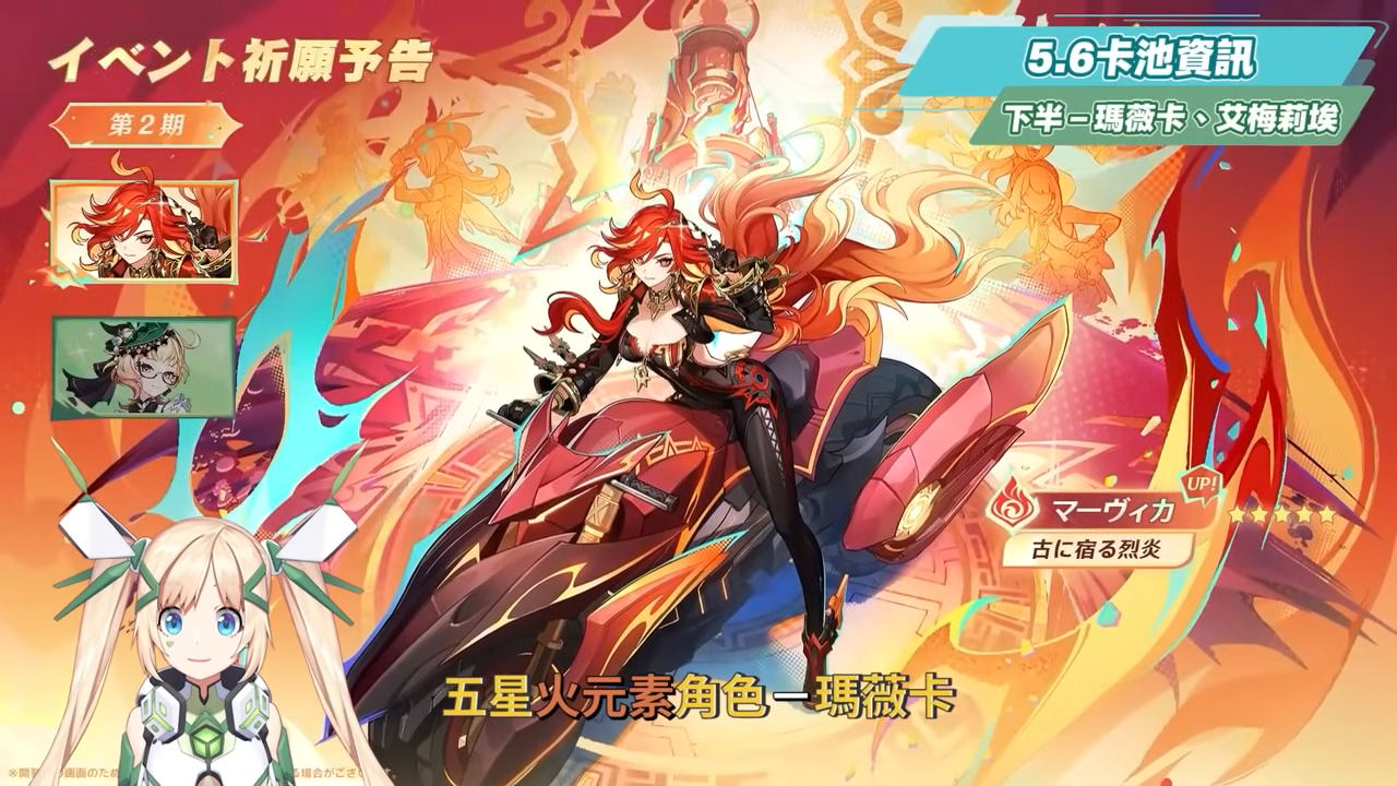 【原神】5.7💥前瞻懶人包🎯▸永凍大C「絲柯克」登場！人權大C「瑪薇卡」復刻！申鶴、艾梅莉埃怎麼抽？技能機制搶先看、提前準備配裝&素材！版本活動與優化！ ▹璐洛洛◃ - 原神, 絲柯克, 5.7前瞻 - 敗家達人推薦