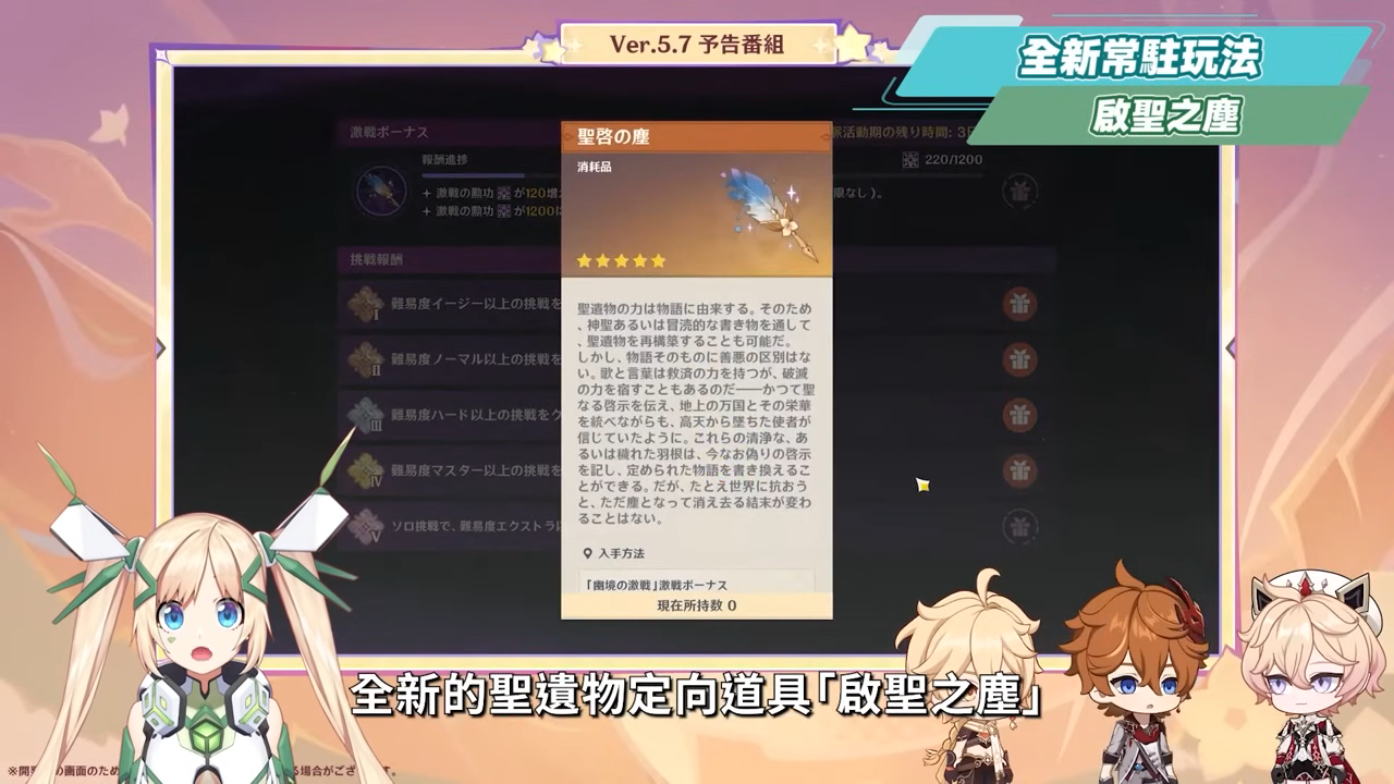 【原神】5.7💥前瞻懶人包🎯▸永凍大C「絲柯克」登場！人權大C「瑪薇卡」復刻！申鶴、艾梅莉埃怎麼抽？技能機制搶先看、提前準備配裝&素材！版本活動與優化！ ▹璐洛洛◃ - 原神, 絲柯克, 5.7前瞻 - 敗家達人推薦