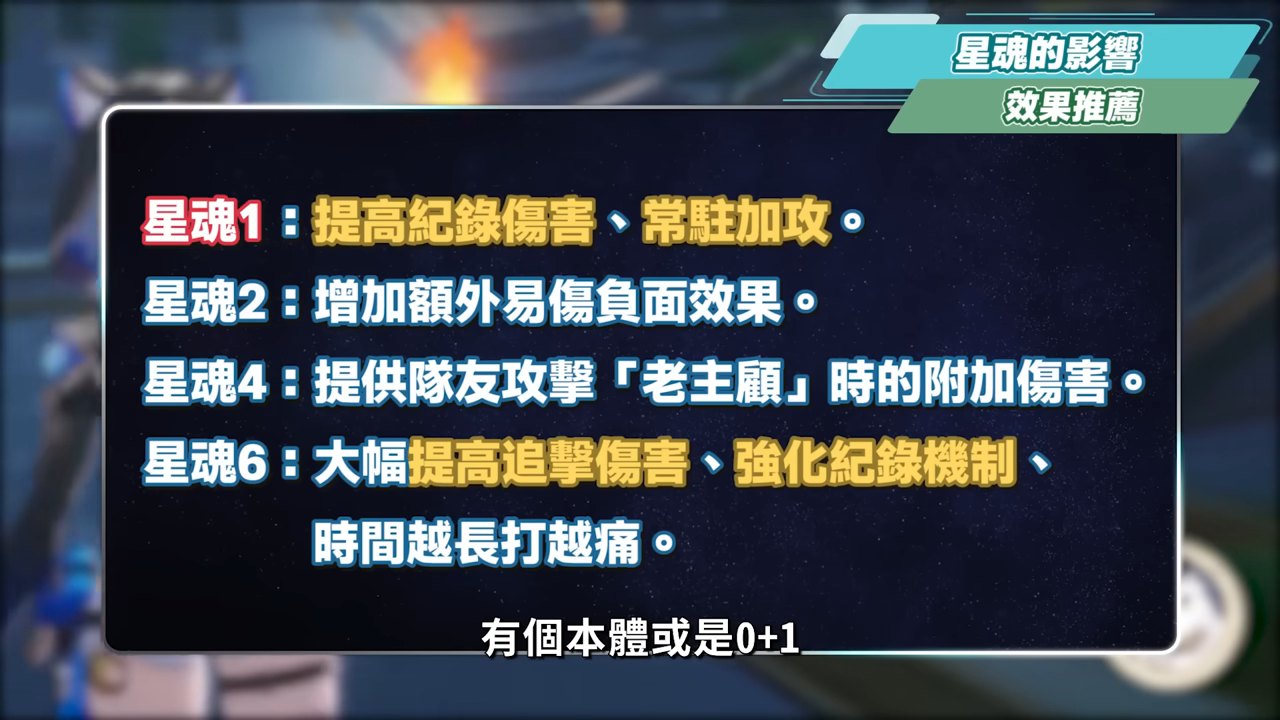 【星穹鐵道】🚀賽飛兒 [培養全攻略]▸易傷光環 × 真傷輔助💥入隊泛用性極高！紀錄傷害補尾刀！光錐/遺器/實戰配隊/畢業面板/星魂推薦 ▹璐洛洛◃ - 星穹鐵道, 賽飛兒 - 敗家達人推薦