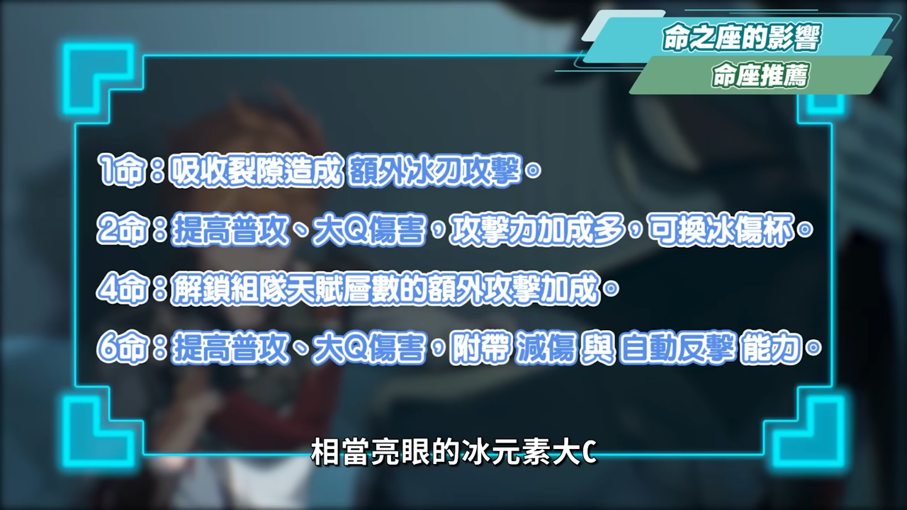 【原神】絲柯克✳培養放大鏡▸0命就能爽玩？T0永凍隊大C！站場普攻、大招爆發流手法？沒有愛可菲怎麼辦？平民到高配，全方位配隊！機制解析/聖遺物/武器/命座/畢業面板! ▹璐洛洛◃ - 原神, 絲柯克 - 敗家達人推薦