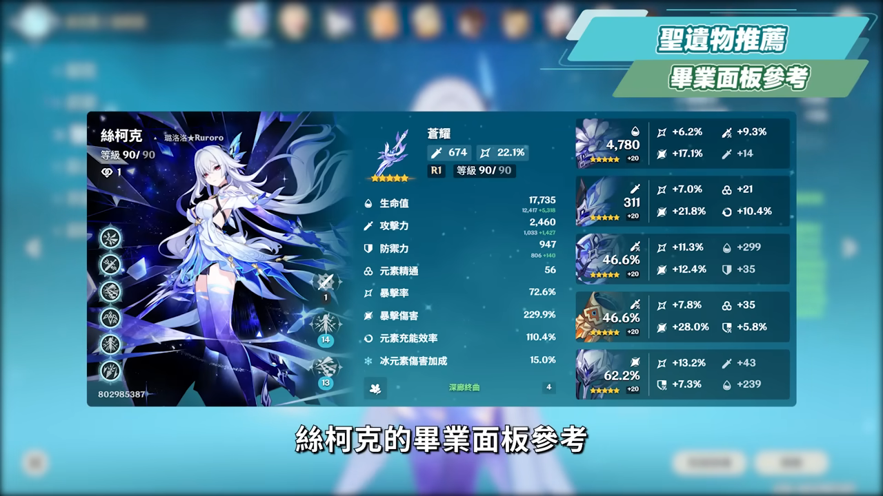 【原神】絲柯克✳培養放大鏡▸0命就能爽玩？T0永凍隊大C！站場普攻、大招爆發流手法？沒有愛可菲怎麼辦？平民到高配，全方位配隊！機制解析/聖遺物/武器/命座/畢業面板! ▹璐洛洛◃ - 原神, 絲柯克 - 敗家達人推薦