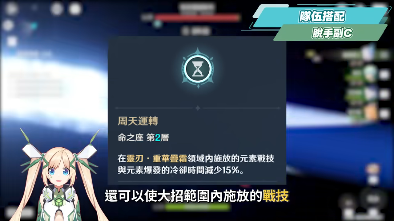 【原神】絲柯克✳培養放大鏡▸0命就能爽玩？T0永凍隊大C！站場普攻、大招爆發流手法？沒有愛可菲怎麼辦？平民到高配，全方位配隊！機制解析/聖遺物/武器/命座/畢業面板! ▹璐洛洛◃ - 原神, 絲柯克 - 敗家達人推薦