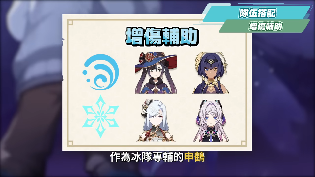 【原神】絲柯克✳培養放大鏡▸0命就能爽玩？T0永凍隊大C！站場普攻、大招爆發流手法？沒有愛可菲怎麼辦？平民到高配，全方位配隊！機制解析/聖遺物/武器/命座/畢業面板! ▹璐洛洛◃ - 原神, 絲柯克 - 敗家達人推薦