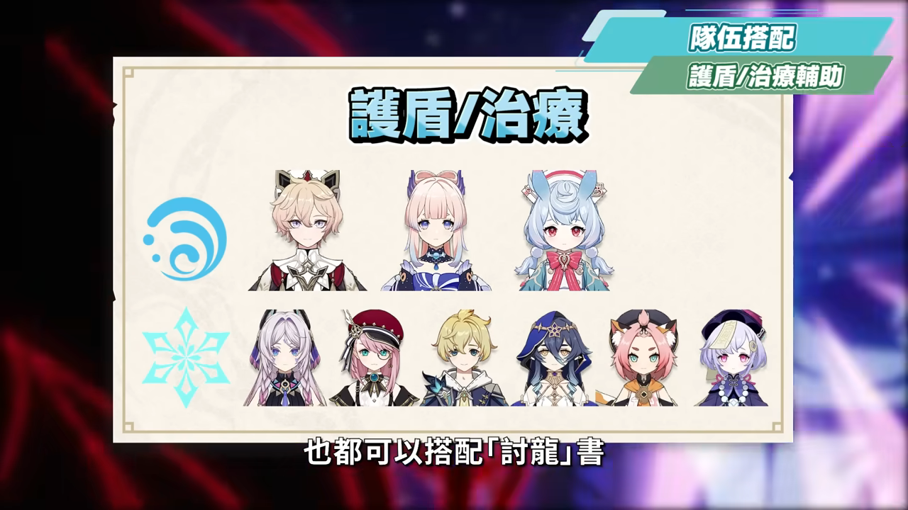 【原神】絲柯克✳培養放大鏡▸0命就能爽玩？T0永凍隊大C！站場普攻、大招爆發流手法？沒有愛可菲怎麼辦？平民到高配，全方位配隊！機制解析/聖遺物/武器/命座/畢業面板! ▹璐洛洛◃ - 原神, 絲柯克 - 敗家達人推薦