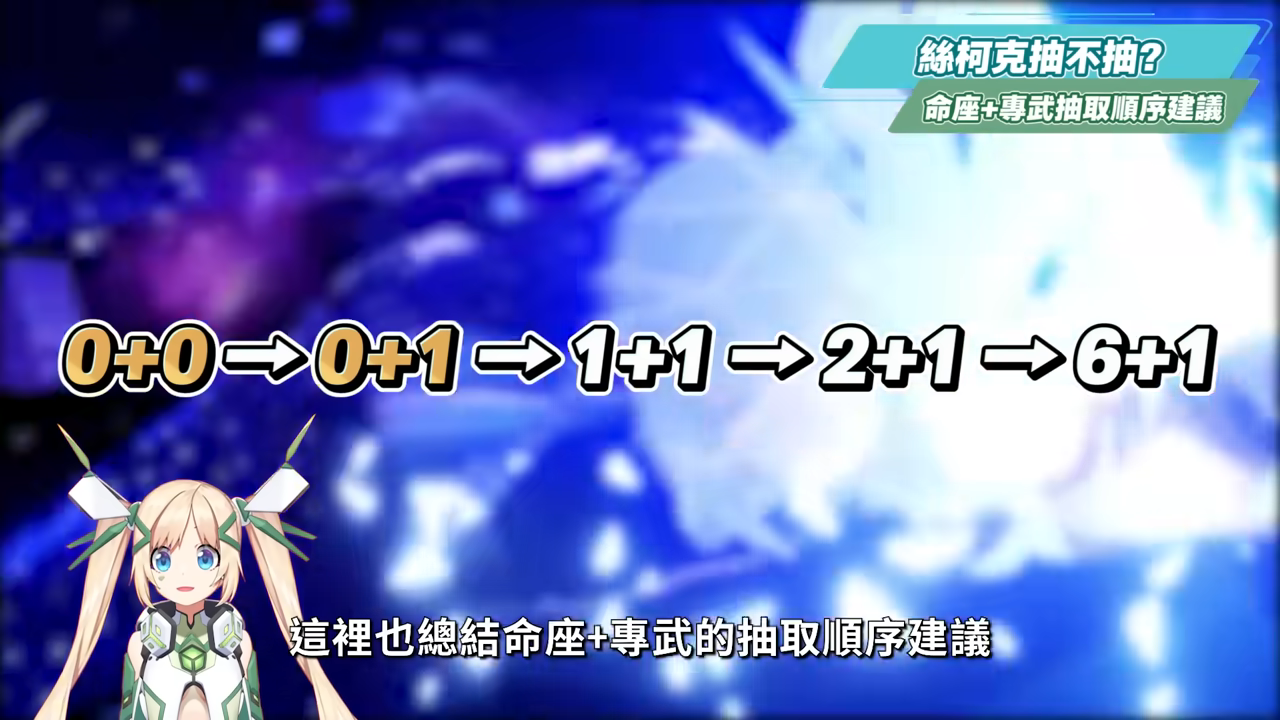 【原神】絲柯克✳培養放大鏡▸0命就能爽玩？T0永凍隊大C！站場普攻、大招爆發流手法？沒有愛可菲怎麼辦？平民到高配，全方位配隊！機制解析/聖遺物/武器/命座/畢業面板! ▹璐洛洛◃ - 原神, 絲柯克 - 敗家達人推薦