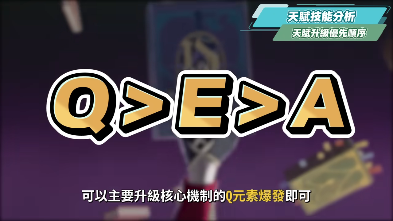 【原神】塔利雅💙培養放大鏡▸平民4星攻速盾輔！機制簡單好上手！還適合普攻流主C？機制解析/聖遺物/武器/命座/畢業面板! ▹璐洛洛◃ - 原神, 塔利雅 - 敗家達人推薦
