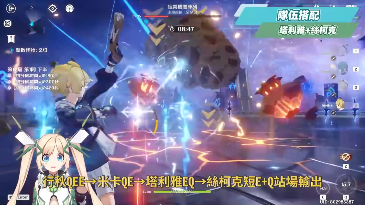 【原神】塔利雅💙培養放大鏡▸平民4星攻速盾輔！機制簡單好上手！還適合普攻流主C？機制解析/聖遺物/武器/命座/畢業面板! ▹璐洛洛◃ - 原神, 塔利雅 - 敗家達人推薦