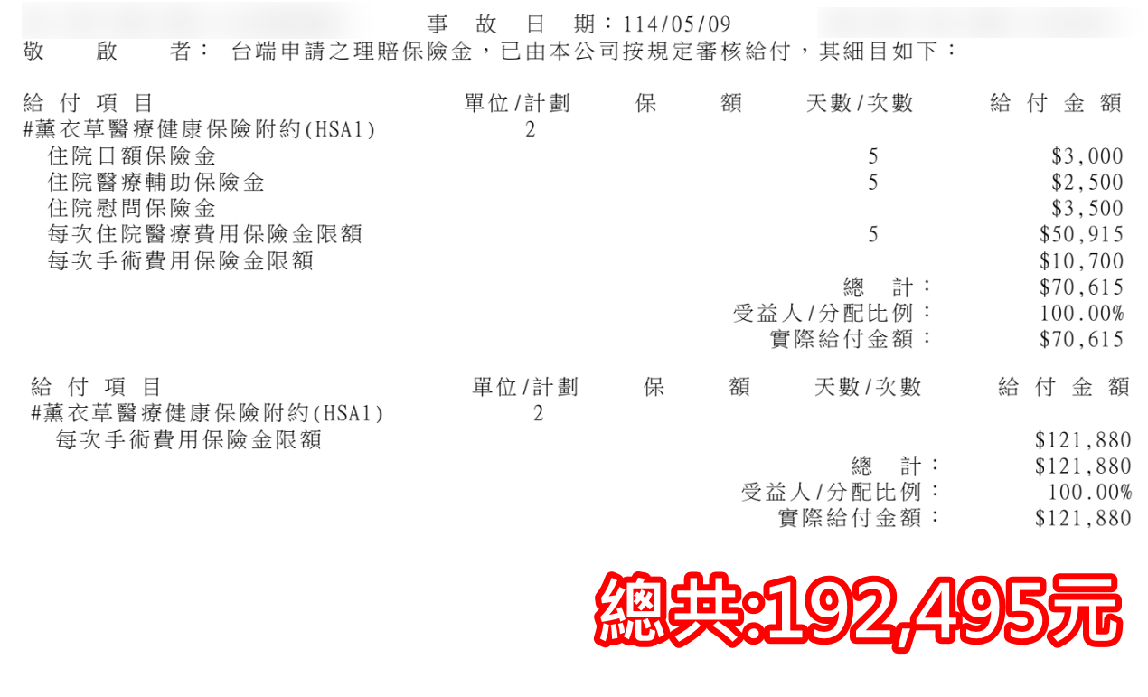 18萬扁桃腺切除心得，亞東醫院一次開4刀全紀錄! - 費用, 保險, 鼻中膈彎曲, 扁桃腺割除, 懸壅垂整形術, 懸壅垂, 利嘉修爾組織凝集器, 鼻中隔, 腺樣體, 懸雍垂 - 敗家達人推薦