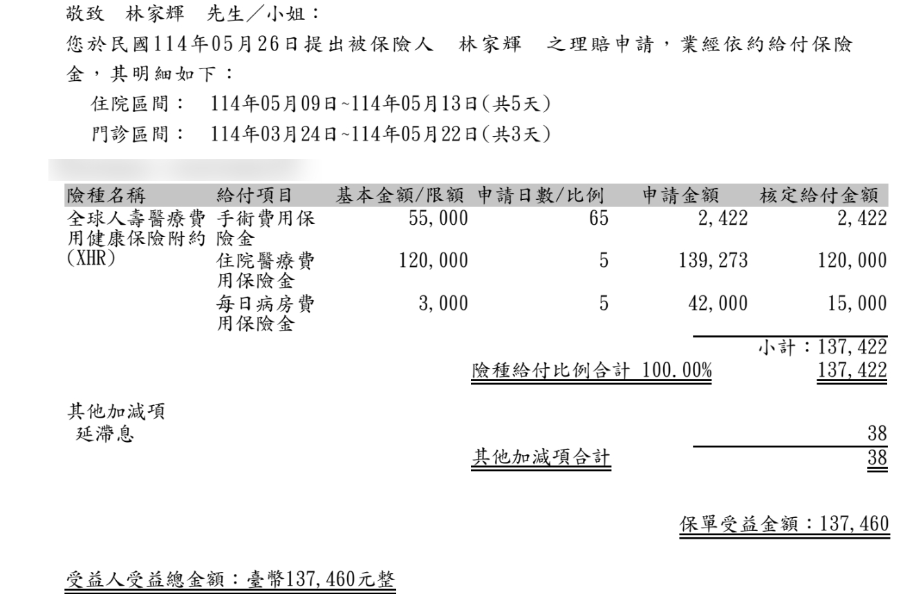 18萬扁桃腺切除心得，亞東醫院一次開4刀全紀錄! - 費用, 保險, 鼻中膈彎曲, 扁桃腺割除, 懸壅垂整形術, 懸壅垂, 利嘉修爾組織凝集器, 鼻中隔, 腺樣體, 懸雍垂 - 敗家達人推薦