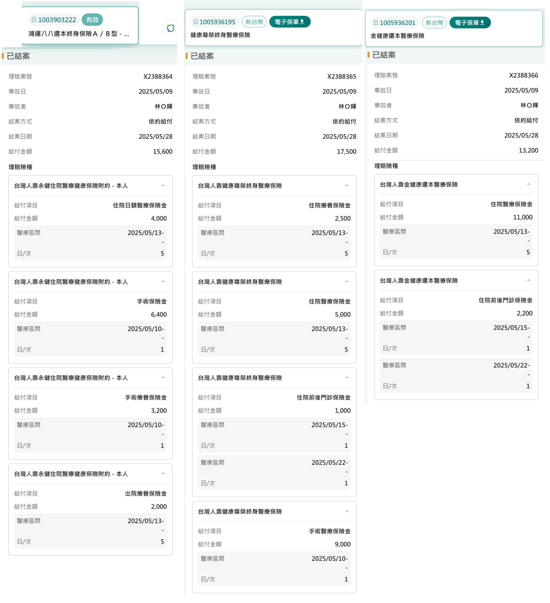 18萬扁桃腺切除心得，亞東醫院一次開4刀全紀錄! - 費用, 保險, 鼻中膈彎曲, 扁桃腺割除, 懸壅垂整形術, 懸壅垂, 利嘉修爾組織凝集器, 鼻中隔, 腺樣體, 懸雍垂 - 敗家達人推薦