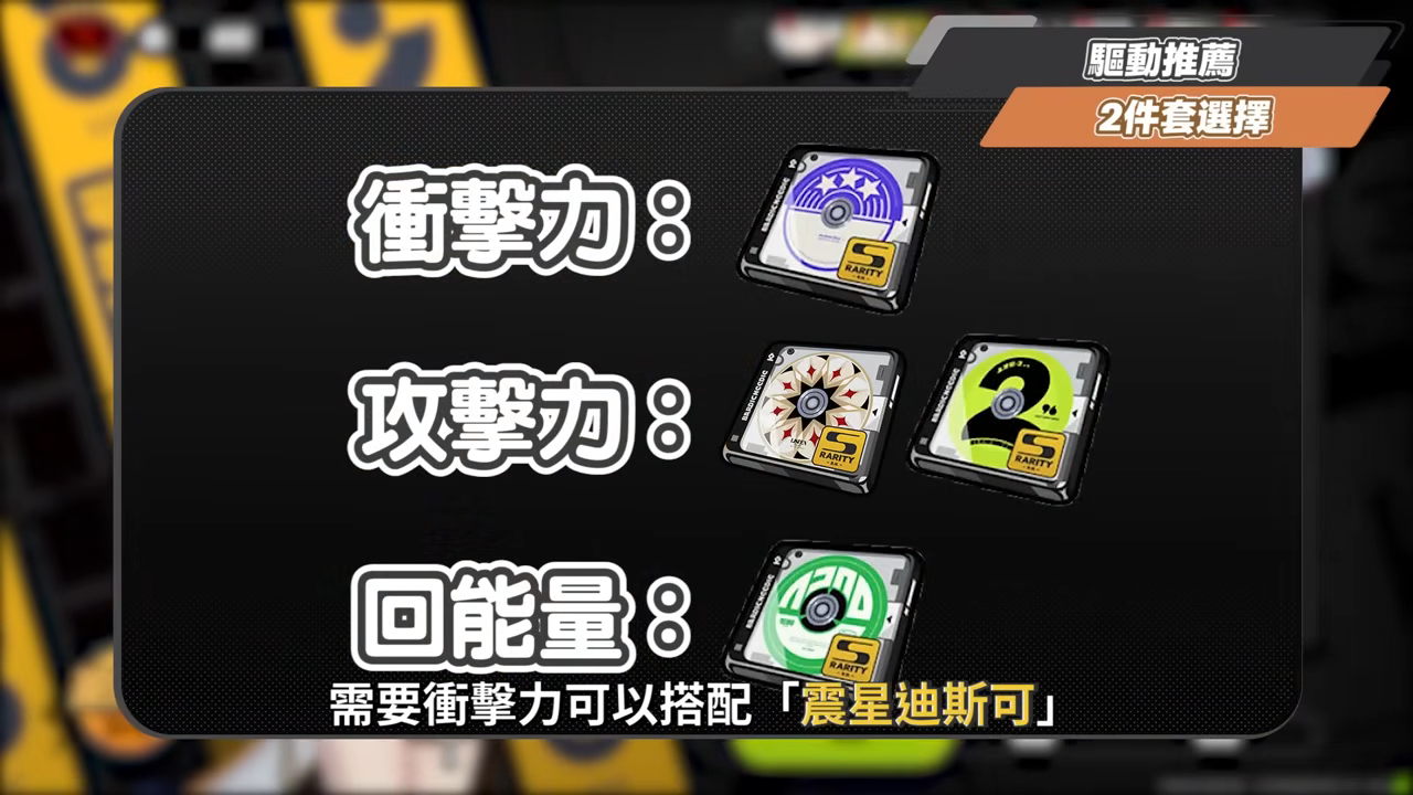【絕區零】橘福福🐯全方位培養手冊▸全自動後台擊破！機制簡單、手感超棒！穢息司祭打法、儀玄失衡期合軸連攜教學！？音擎/配隊/驅動/抽取建議！ ▹璐洛洛◃ - 絕區零, 橘福福 - 敗家達人推薦