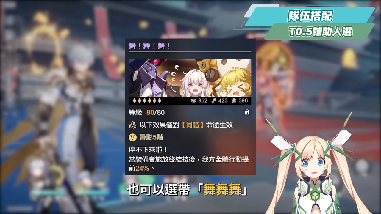 【星穹鐵道】🚀白厄 [培養全攻略]▸是救世主！我們有救了！版本主推毀滅大C💥機制特效都炸裂！三輔一什麼都能配、最佳隊友是誰？光錐/遺器/實戰配隊/畢業面板/星魂推薦 ▹璐洛洛◃ - 璐洛洛, 星穹鐵道, 白厄 - 敗家達人推薦