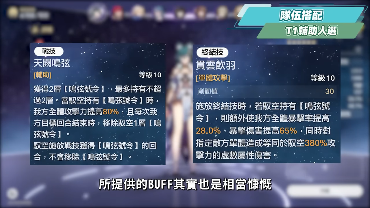 【星穹鐵道】🚀白厄 [培養全攻略]▸是救世主！我們有救了！版本主推毀滅大C💥機制特效都炸裂！三輔一什麼都能配、最佳隊友是誰？光錐/遺器/實戰配隊/畢業面板/星魂推薦 ▹璐洛洛◃ - 璐洛洛, 星穹鐵道, 白厄 - 敗家達人推薦