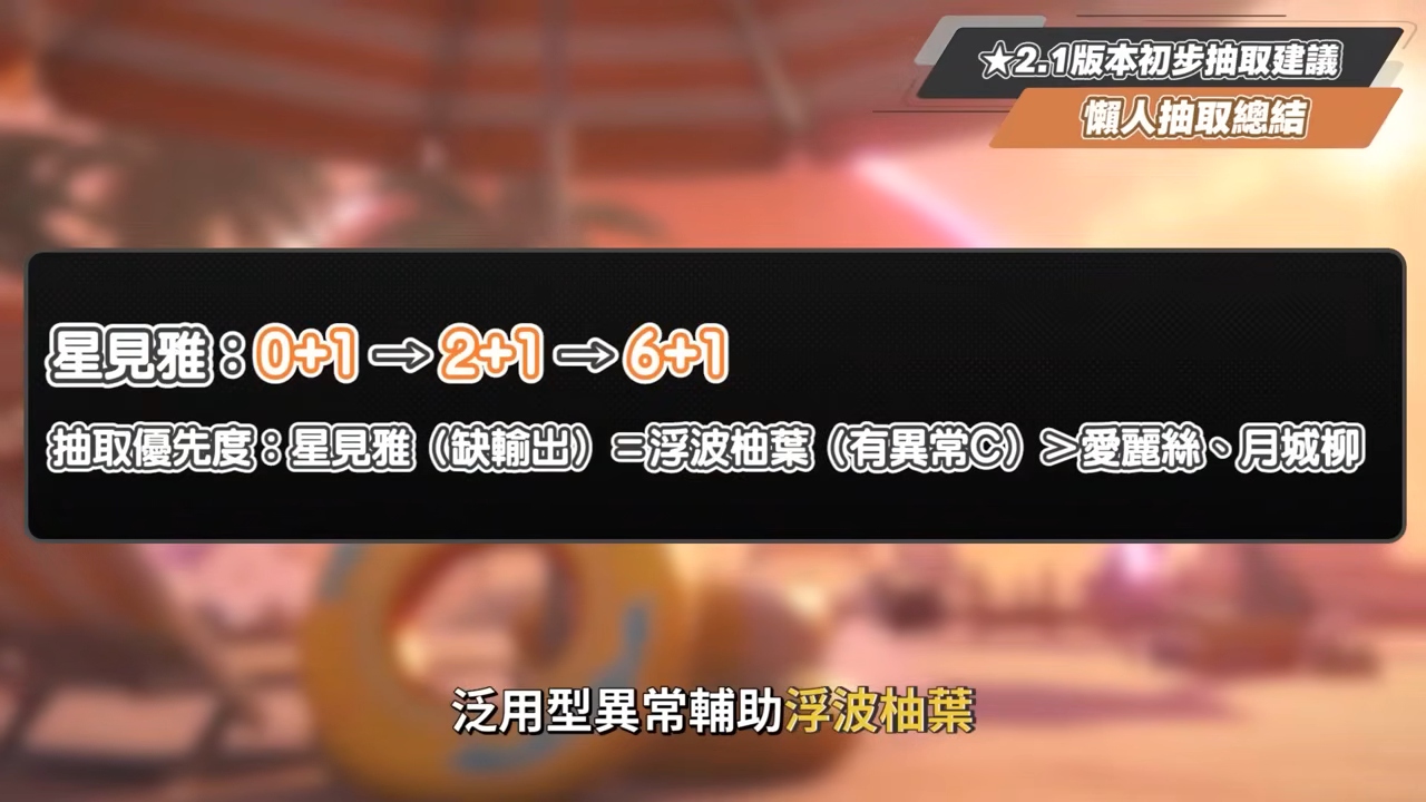 【絕區零】2.1前瞻懶人包⚡▸超香夏日時裝🥵柚葉、愛麗絲登場！星見雅、月城柳復刻！虛狩大C怎麼抽？異常隊支援必拿嗎？卡池抽取建議？驅動前瞻搭配方向！版本活動彙總 ▹璐洛洛◃ - 璐洛洛, 絕區零, 2.1前瞻 - 敗家達人推薦