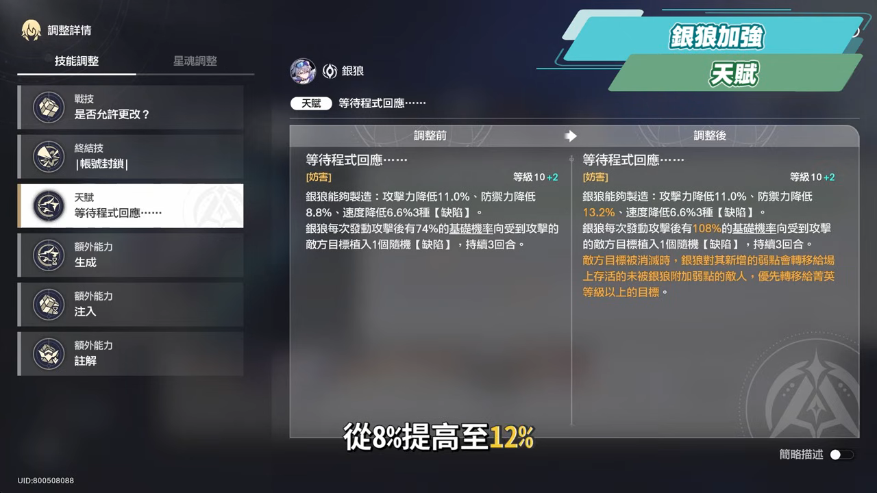 【星穹鐵道】🚀3.4老角色加強 [全方位攻略]▸卡芙卡、銀狼、刃、鏡流💥改動後差別多少？遺器/光錐/面板/最新隊伍定案？最有感的角色是誰？ ▹璐洛洛◃ - 璐洛洛, 星穹鐵道, 3.4老角色 - 敗家達人推薦