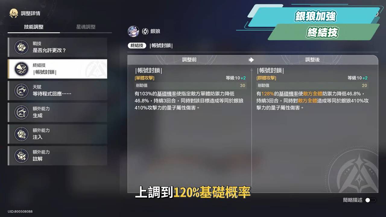 【星穹鐵道】🚀3.4老角色加強 [全方位攻略]▸卡芙卡、銀狼、刃、鏡流💥改動後差別多少？遺器/光錐/面板/最新隊伍定案？最有感的角色是誰？ ▹璐洛洛◃ - 璐洛洛, 星穹鐵道, 3.4老角色 - 敗家達人推薦