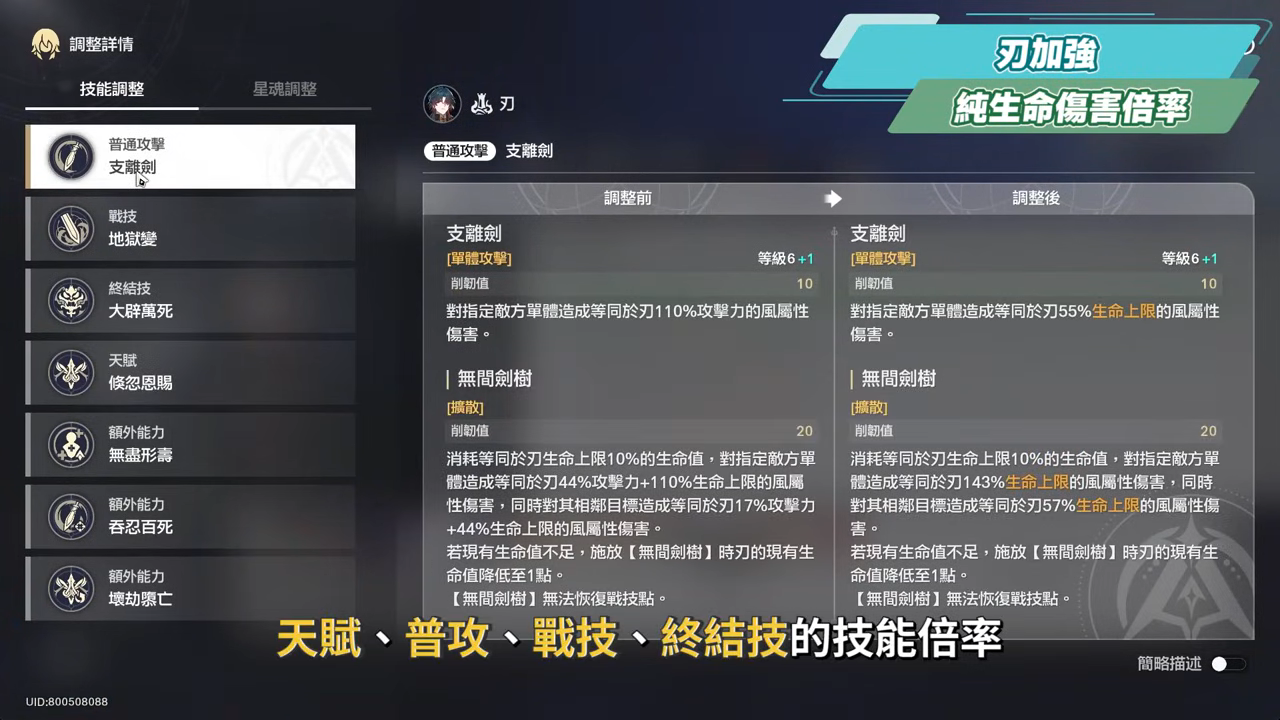 【星穹鐵道】🚀3.4老角色加強 [全方位攻略]▸卡芙卡、銀狼、刃、鏡流💥改動後差別多少？遺器/光錐/面板/最新隊伍定案？最有感的角色是誰？ ▹璐洛洛◃ - 璐洛洛, 星穹鐵道, 3.4老角色 - 敗家達人推薦