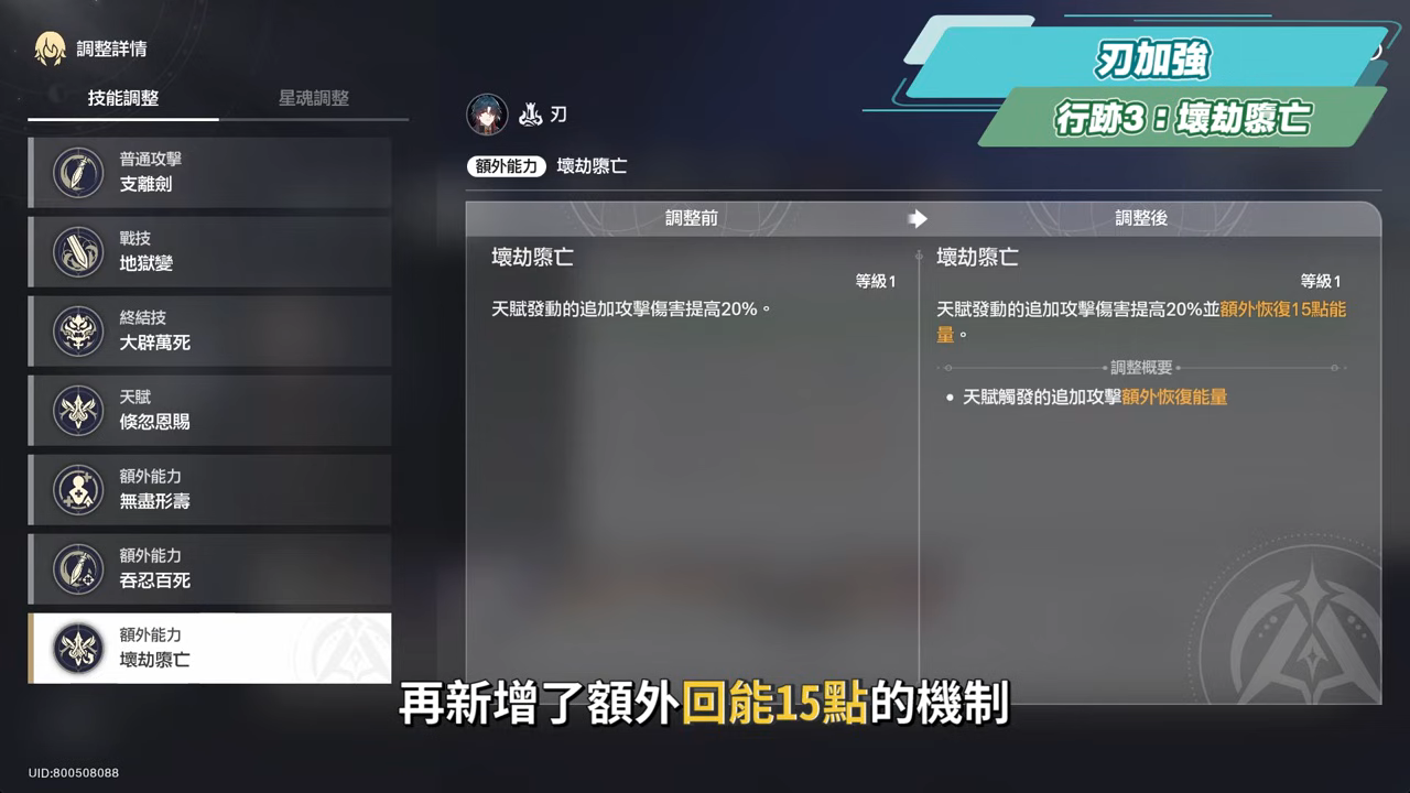 【星穹鐵道】🚀3.4老角色加強 [全方位攻略]▸卡芙卡、銀狼、刃、鏡流💥改動後差別多少？遺器/光錐/面板/最新隊伍定案？最有感的角色是誰？ ▹璐洛洛◃ - 璐洛洛, 星穹鐵道, 3.4老角色 - 敗家達人推薦