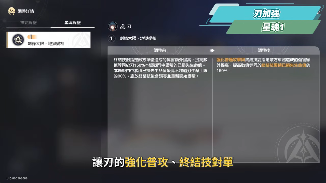 【星穹鐵道】🚀3.4老角色加強 [全方位攻略]▸卡芙卡、銀狼、刃、鏡流💥改動後差別多少？遺器/光錐/面板/最新隊伍定案？最有感的角色是誰？ ▹璐洛洛◃ - 璐洛洛, 星穹鐵道, 3.4老角色 - 敗家達人推薦