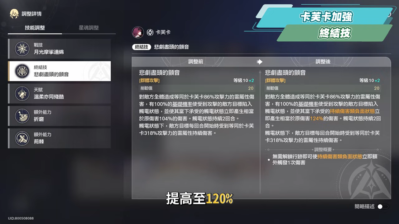 【星穹鐵道】🚀3.4老角色加強 [全方位攻略]▸卡芙卡、銀狼、刃、鏡流💥改動後差別多少？遺器/光錐/面板/最新隊伍定案？最有感的角色是誰？ ▹璐洛洛◃ - 璐洛洛, 星穹鐵道, 3.4老角色 - 敗家達人推薦