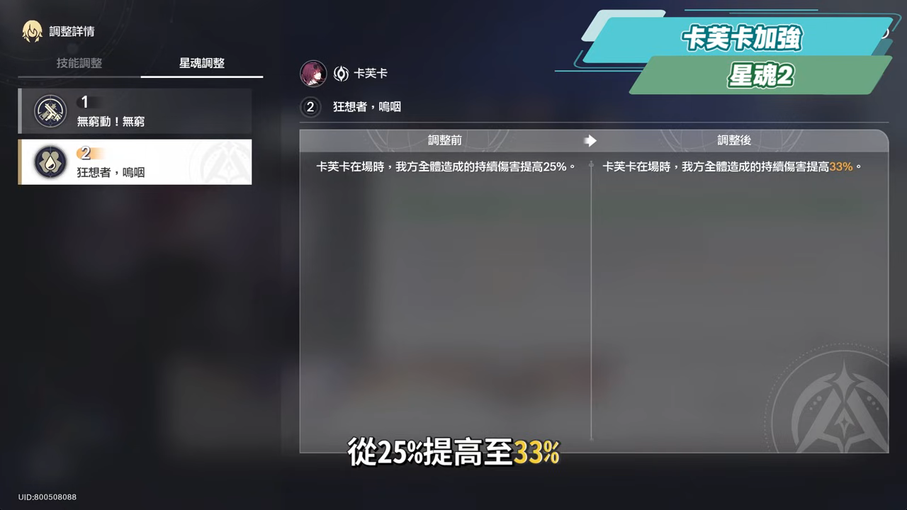 【星穹鐵道】🚀3.4老角色加強 [全方位攻略]▸卡芙卡、銀狼、刃、鏡流💥改動後差別多少？遺器/光錐/面板/最新隊伍定案？最有感的角色是誰？ ▹璐洛洛◃ - 璐洛洛, 星穹鐵道, 3.4老角色 - 敗家達人推薦
