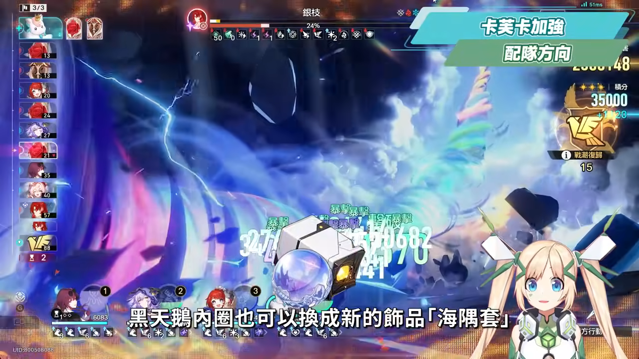 【星穹鐵道】🚀3.4老角色加強 [全方位攻略]▸卡芙卡、銀狼、刃、鏡流💥改動後差別多少？遺器/光錐/面板/最新隊伍定案？最有感的角色是誰？ ▹璐洛洛◃ - 璐洛洛, 星穹鐵道, 3.4老角色 - 敗家達人推薦