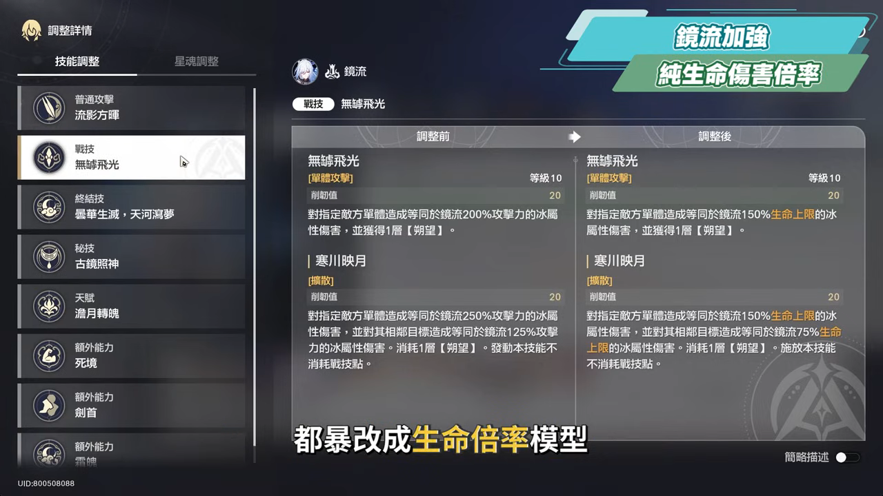 【星穹鐵道】🚀3.4老角色加強 [全方位攻略]▸卡芙卡、銀狼、刃、鏡流💥改動後差別多少？遺器/光錐/面板/最新隊伍定案？最有感的角色是誰？ ▹璐洛洛◃ - 璐洛洛, 星穹鐵道, 3.4老角色 - 敗家達人推薦