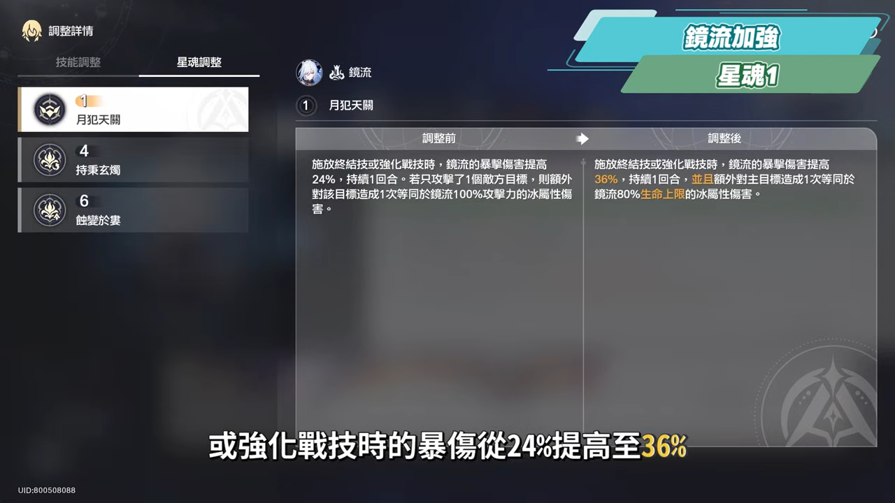 【星穹鐵道】🚀3.4老角色加強 [全方位攻略]▸卡芙卡、銀狼、刃、鏡流💥改動後差別多少？遺器/光錐/面板/最新隊伍定案？最有感的角色是誰？ ▹璐洛洛◃ - 璐洛洛, 星穹鐵道, 3.4老角色 - 敗家達人推薦