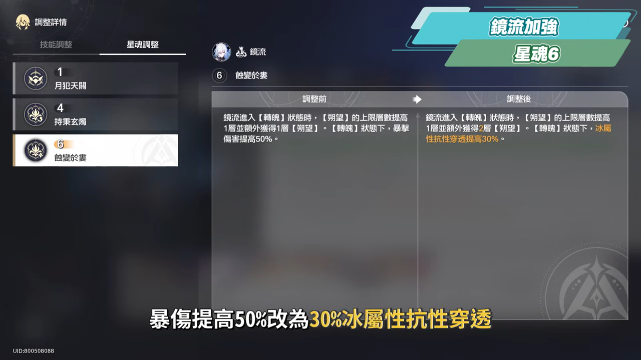 【星穹鐵道】🚀3.4老角色加強 [全方位攻略]▸卡芙卡、銀狼、刃、鏡流💥改動後差別多少？遺器/光錐/面板/最新隊伍定案？最有感的角色是誰？ ▹璐洛洛◃ - 璐洛洛, 星穹鐵道, 3.4老角色 - 敗家達人推薦