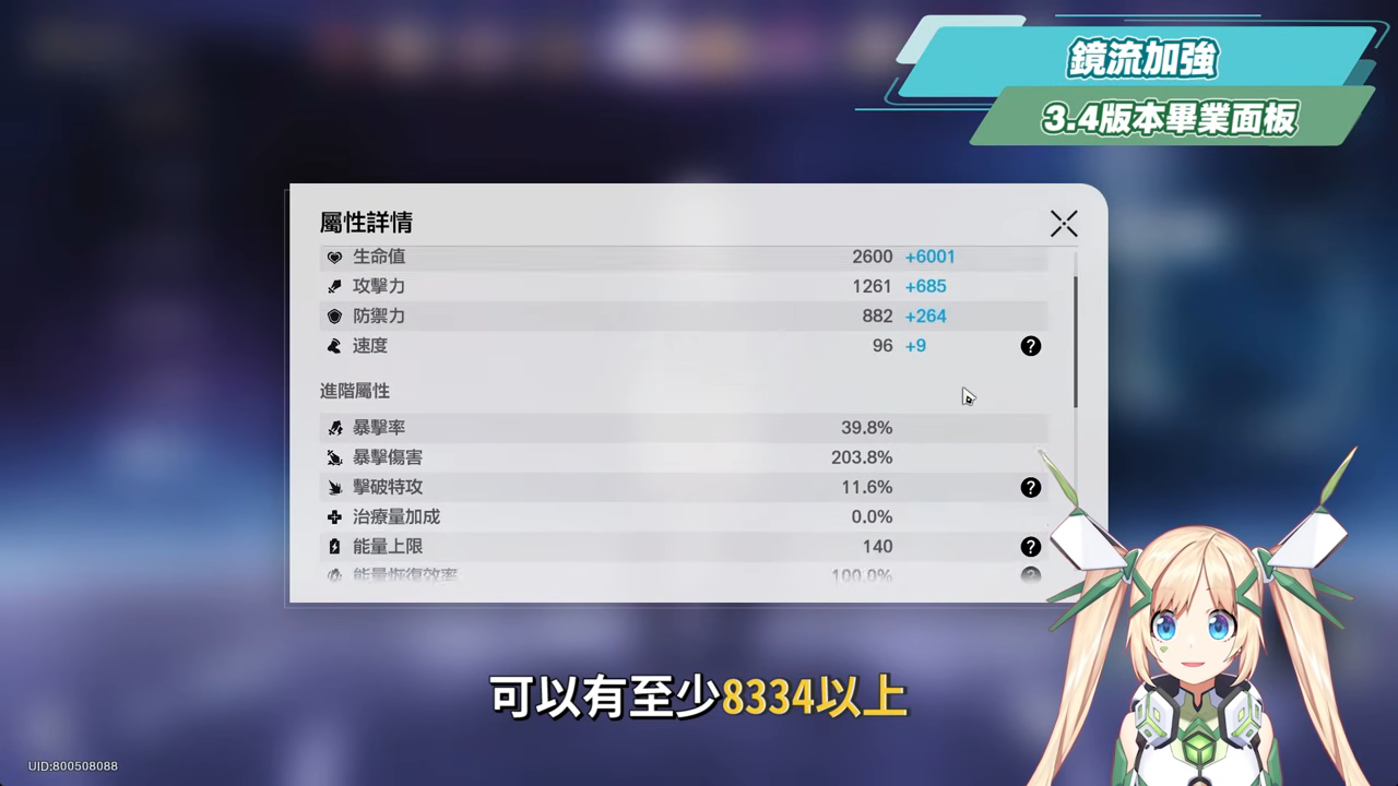【星穹鐵道】🚀3.4老角色加強 [全方位攻略]▸卡芙卡、銀狼、刃、鏡流💥改動後差別多少？遺器/光錐/面板/最新隊伍定案？最有感的角色是誰？ ▹璐洛洛◃ - 璐洛洛, 星穹鐵道, 3.4老角色 - 敗家達人推薦