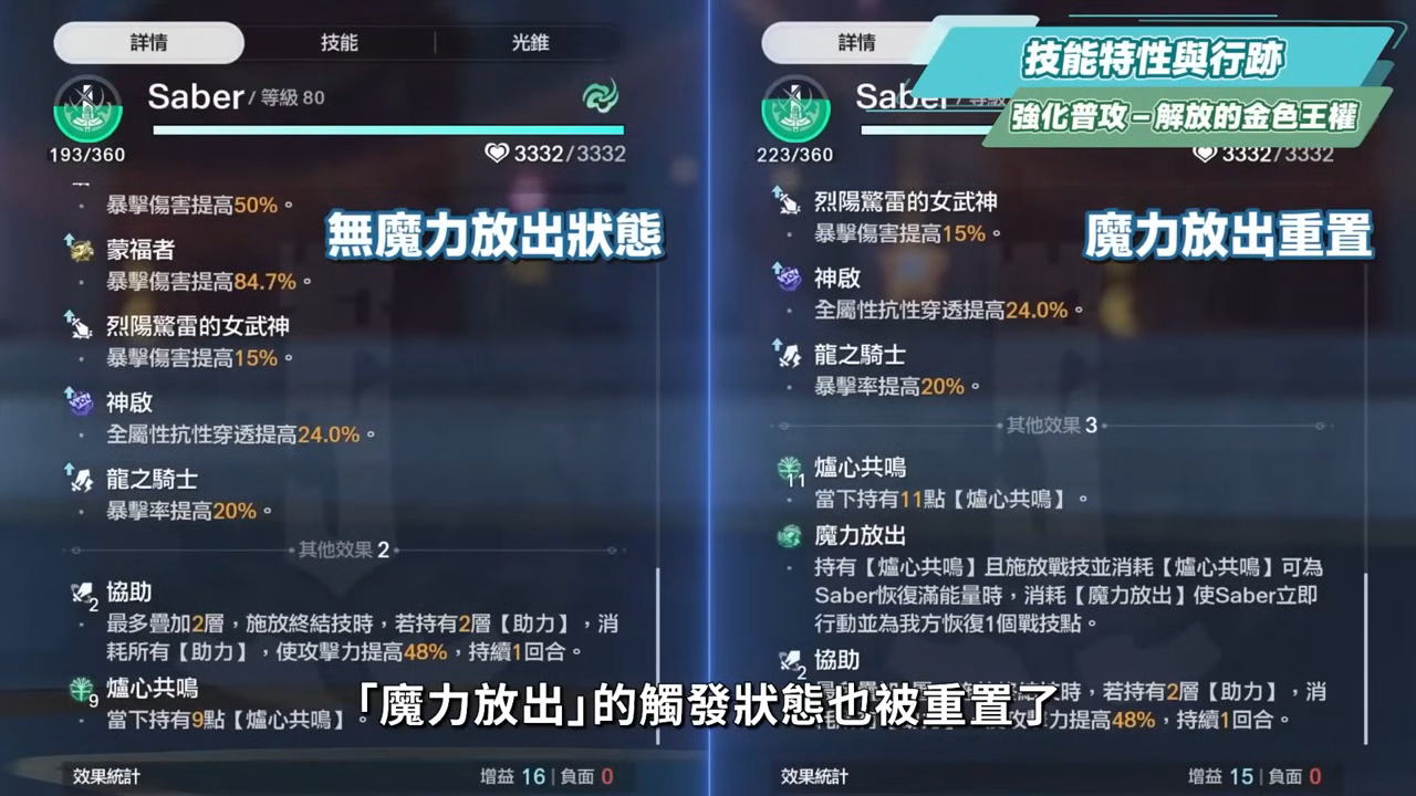 【星穹鐵道】🚀Saber [培養全攻略]▸超爽EX咖哩棒💥多動毀滅大C！強度、收藏？全都要！三大常駐關卡實戰解說！光錐/遺器/實戰配隊/畢業面板/星魂推薦 ▹璐洛洛◃ - 璐洛洛, 星穹鐵道, Saber - 敗家達人推薦