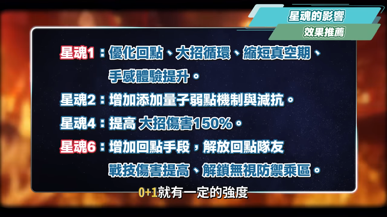 【星穹鐵道】🚀Archer [培養全攻略]▸５連拉矢人💥極致對單爆發！沒有花火怎麼辦？免費限定角色值得培養嗎？光錐/遺器/實戰配隊/畢業面板/星魂推薦 ▹璐洛洛◃ - 璐洛洛, 星穹鐵道, Archer - 敗家達人推薦