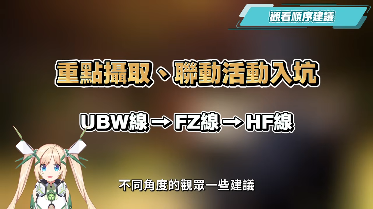 【從崩鐵入坑Fate？】💥被Saber圈粉了嗎？2025觀看順序推薦？從崩鐵認識Saber也能看懂Fate！ ▹璐洛洛◃ - Fate, 璐洛洛, 崩壞：星穹鐵道 - 敗家達人推薦