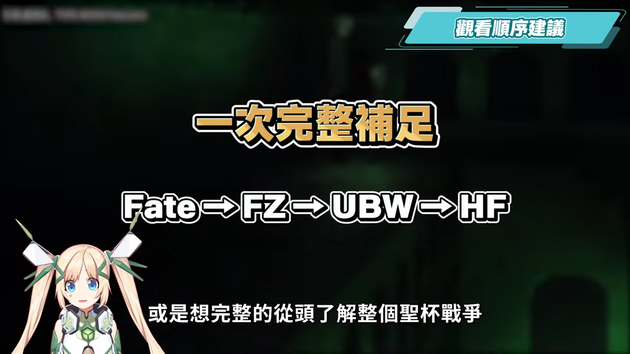 【從崩鐵入坑Fate？】💥被Saber圈粉了嗎？2025觀看順序推薦？從崩鐵認識Saber也能看懂Fate！ ▹璐洛洛◃ - Fate, 璐洛洛, 崩壞：星穹鐵道 - 敗家達人推薦