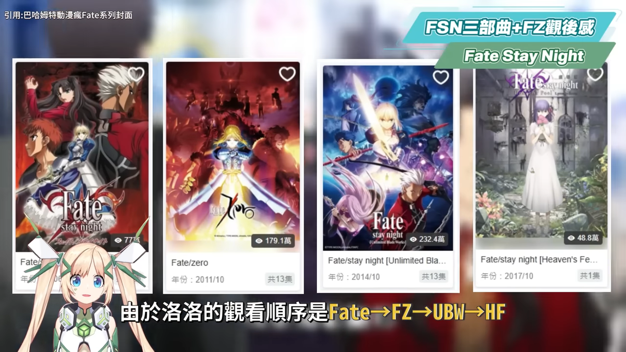 【從崩鐵入坑Fate？】💥被Saber圈粉了嗎？2025觀看順序推薦？從崩鐵認識Saber也能看懂Fate！ ▹璐洛洛◃ - Fate, 璐洛洛, 崩壞：星穹鐵道 - 敗家達人推薦