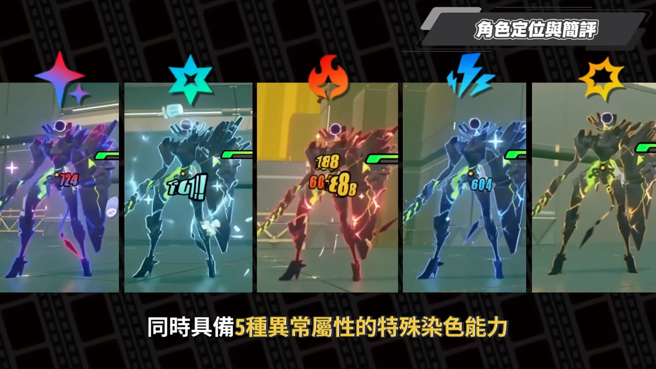 【絕區零】浮波柚葉👻全方位培養手冊▸異常隊必備人權輔助？對星見雅提升大嗎？質變的影畫2！「雅柚蒼」手法拆解！音擎/配隊/驅動/抽取建議！ ▹璐洛洛◃ - 璐洛洛, 絕區零, 浮波柚葉 - 敗家達人推薦