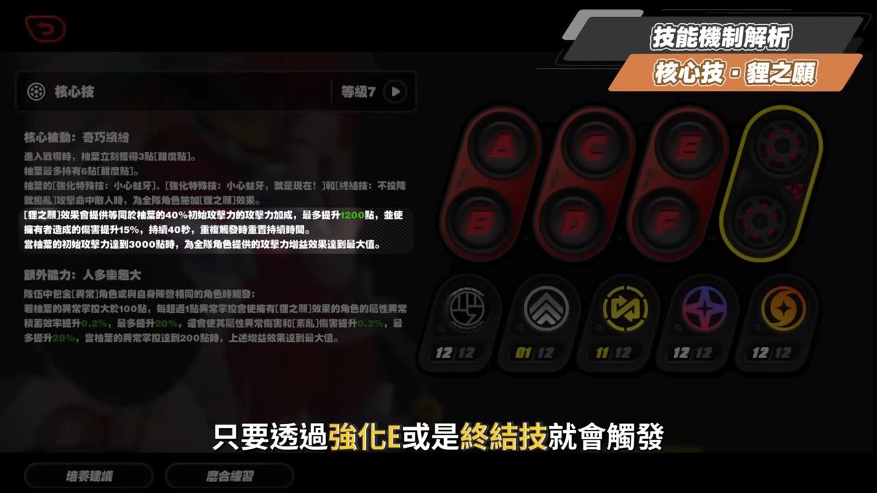 【絕區零】浮波柚葉👻全方位培養手冊▸異常隊必備人權輔助？對星見雅提升大嗎？質變的影畫2！「雅柚蒼」手法拆解！音擎/配隊/驅動/抽取建議！ ▹璐洛洛◃ - 璐洛洛, 絕區零, 浮波柚葉 - 敗家達人推薦