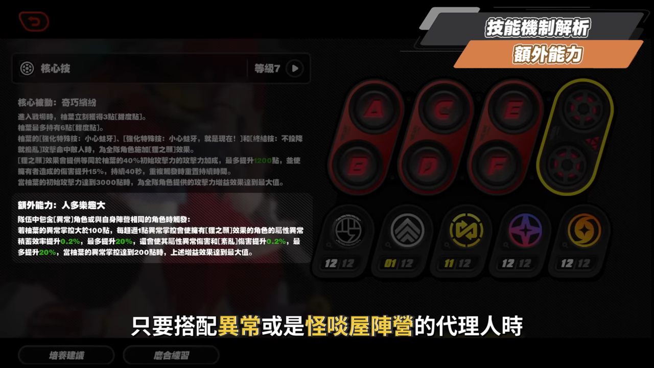 【絕區零】浮波柚葉👻全方位培養手冊▸異常隊必備人權輔助？對星見雅提升大嗎？質變的影畫2！「雅柚蒼」手法拆解！音擎/配隊/驅動/抽取建議！ ▹璐洛洛◃ - 璐洛洛, 絕區零, 浮波柚葉 - 敗家達人推薦