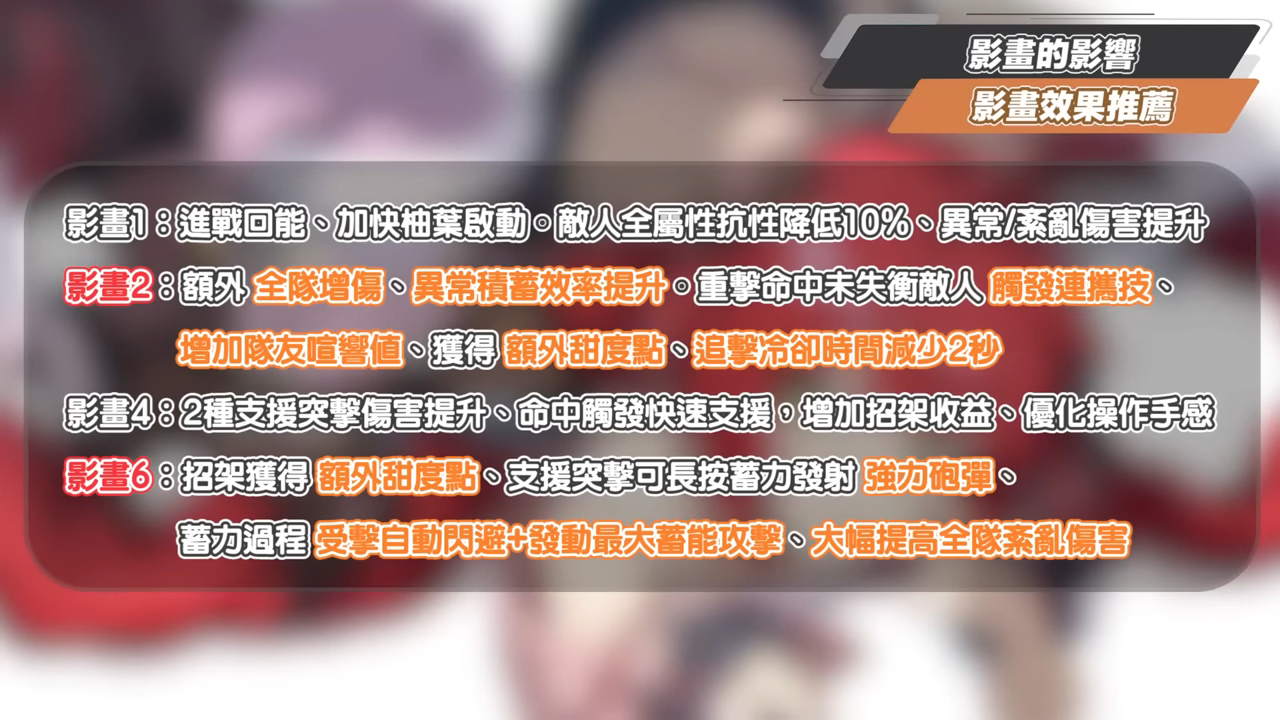 【絕區零】浮波柚葉👻全方位培養手冊▸異常隊必備人權輔助？對星見雅提升大嗎？質變的影畫2！「雅柚蒼」手法拆解！音擎/配隊/驅動/抽取建議！ ▹璐洛洛◃ - 璐洛洛, 絕區零, 浮波柚葉 - 敗家達人推薦