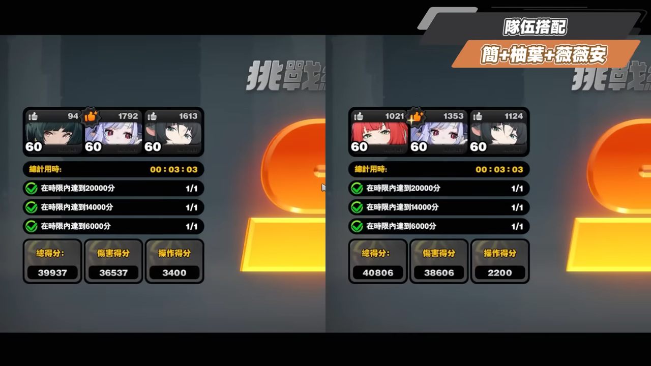 【絕區零】浮波柚葉👻全方位培養手冊▸異常隊必備人權輔助？對星見雅提升大嗎？質變的影畫2！「雅柚蒼」手法拆解！音擎/配隊/驅動/抽取建議！ ▹璐洛洛◃ - 璐洛洛, 絕區零, 浮波柚葉 - 敗家達人推薦