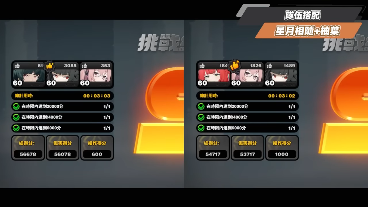【絕區零】浮波柚葉👻全方位培養手冊▸異常隊必備人權輔助？對星見雅提升大嗎？質變的影畫2！「雅柚蒼」手法拆解！音擎/配隊/驅動/抽取建議！ ▹璐洛洛◃ - 璐洛洛, 絕區零, 浮波柚葉 - 敗家達人推薦